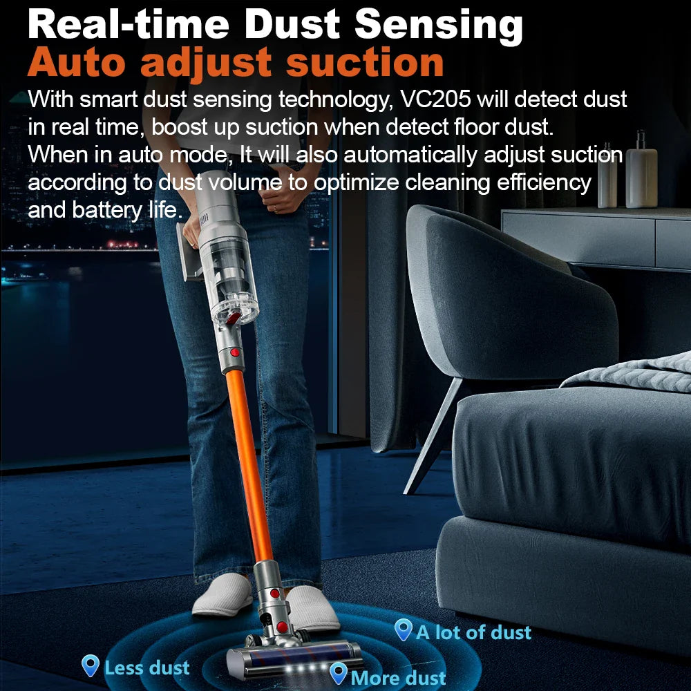 Smart Cordless Home Vacuum